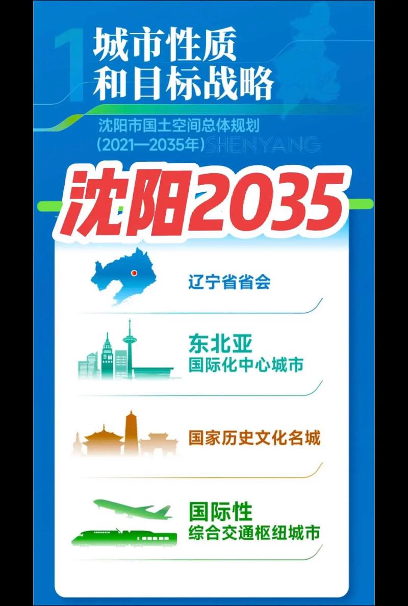 沈阳网站建设,如何打造属于你的企业名片?